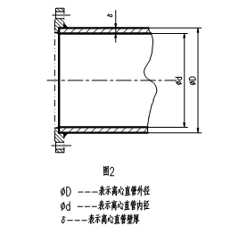 稀土耐磨合金管焊接工艺规程，图表3