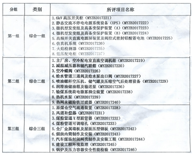 招标内容