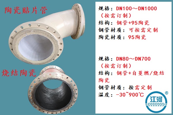 耐磨陶瓷复合管生产厂家的产品对比细节出来了![江河]