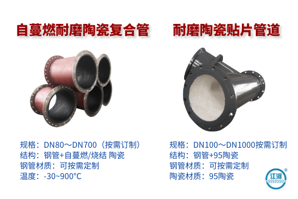 陶瓷复合管耐磨管道多少钱一米-这些因素影响着价格[江河]