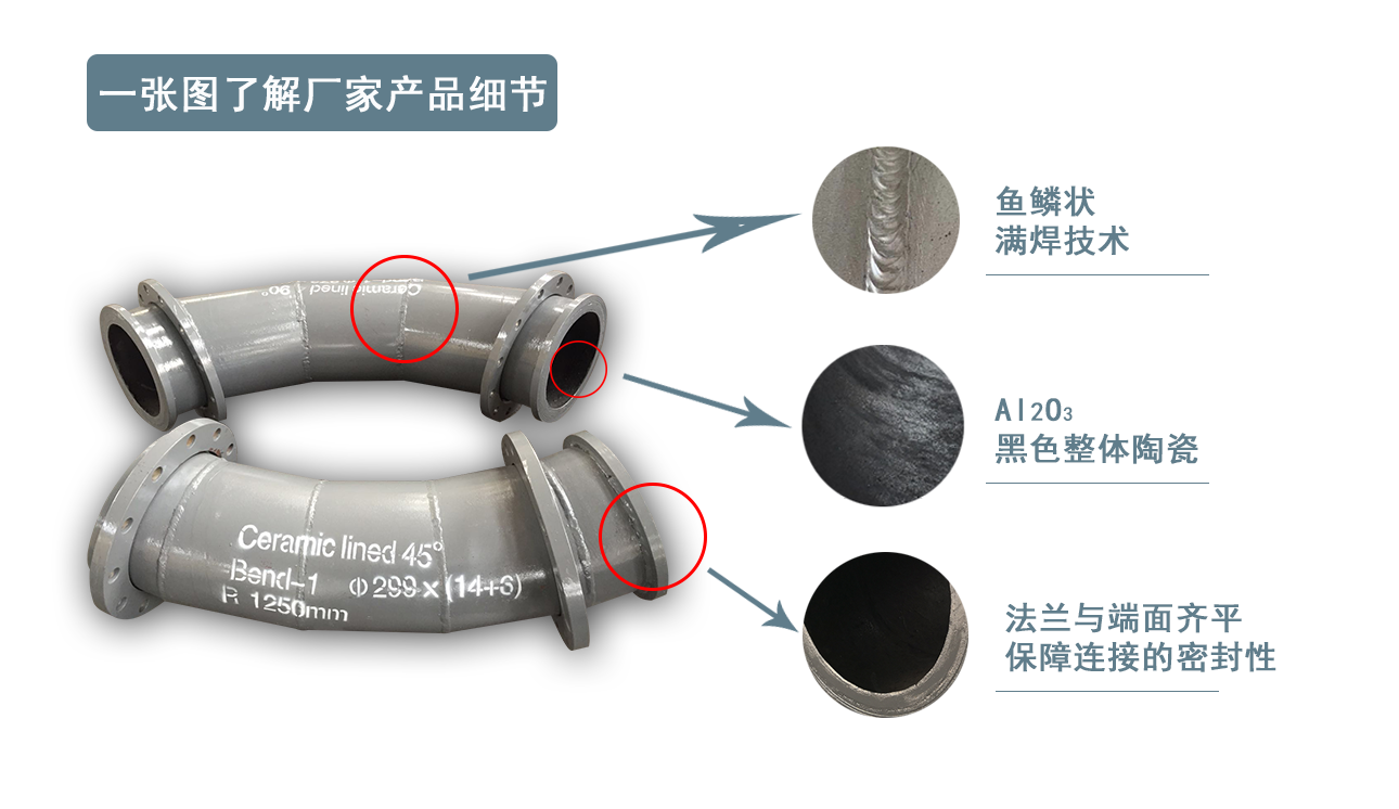 耐磨陶瓷复合管