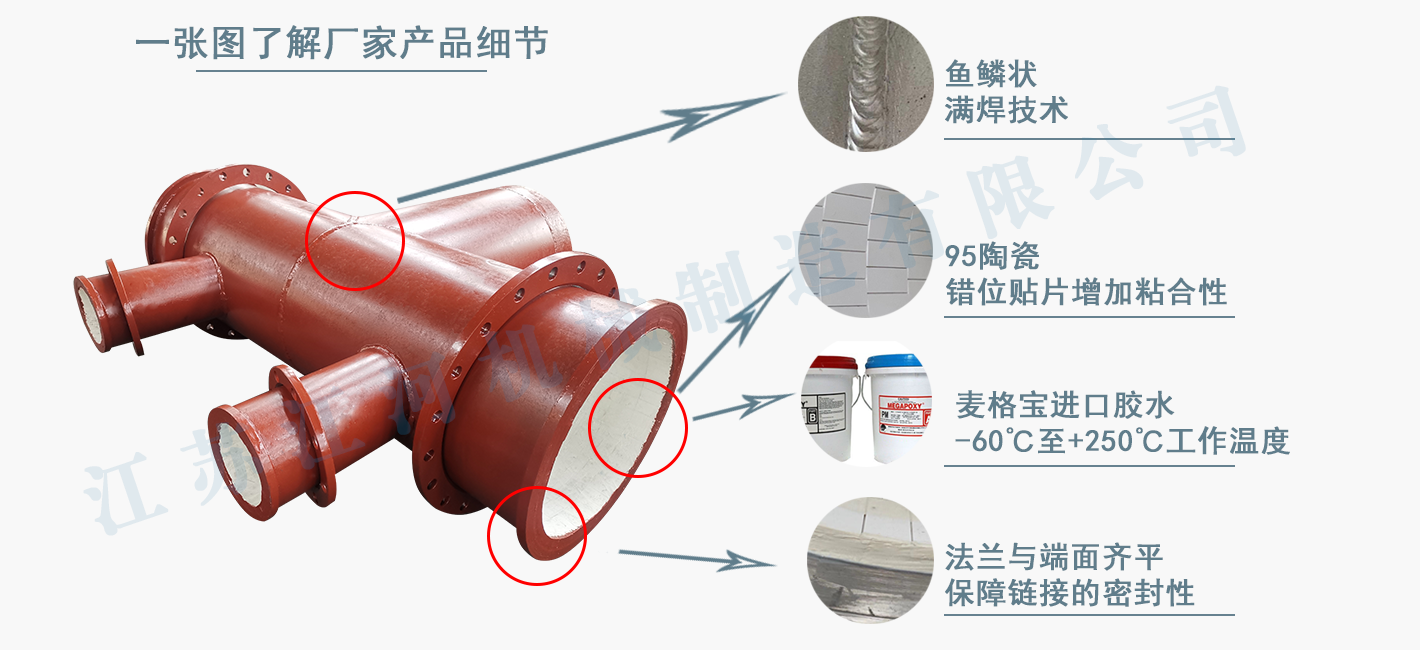 衬陶瓷管价格