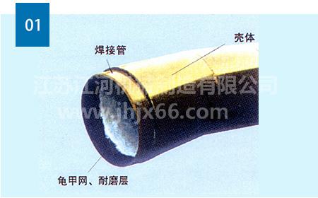 产品特点 产品特点